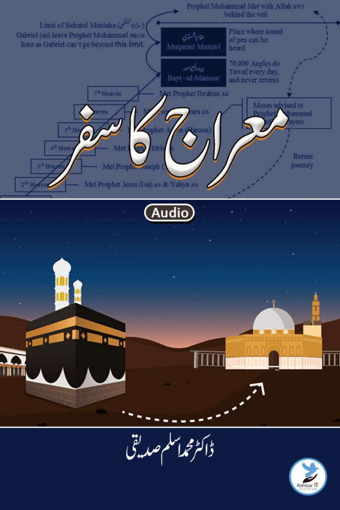 Meraj ka Safar
